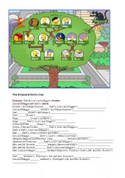 English Worksheet: Simpsons Family Tree