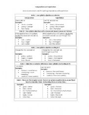 English Worksheet: Comparatives and Superlatives