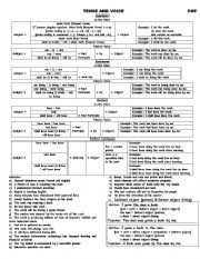 English Worksheet: Voice and Degree