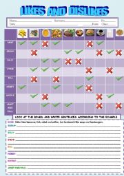 English Worksheet: Likes and Dislikes