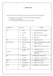 Modal verbs