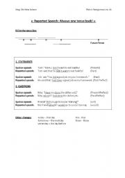 English worksheet: Reported Speech