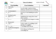 English worksheet: Technical Vocabulary