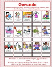 English Worksheet: Gerunds can be in the position of subject, direct object, object of the preposition, or predicate noun.