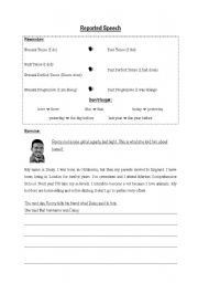 English Worksheet: reported speech