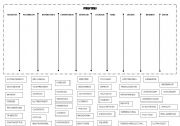 English Worksheet: Meaning of the Prefixes