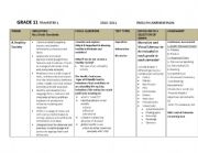 English worksheet: learning plan