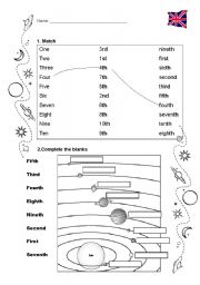 English Worksheet: Ordinal Numbers + Solar System