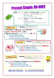 English Worksheet: Use of Present Simple: DO - DOES