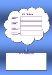 English worksheet: My dream - Graphic organizer