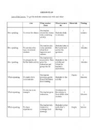 English worksheet: speking lesson plan