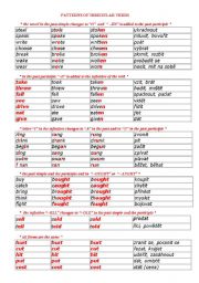 English Worksheet: Same patterns of irregular verbs