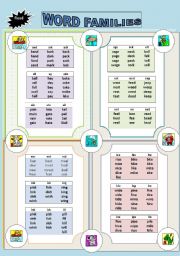 Phonetics: Word Families