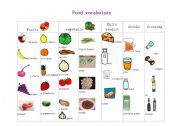 English Worksheet: Fod and drinks