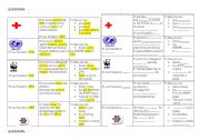 English Worksheet: Pair work on charities