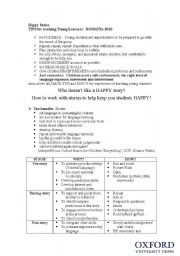 English Worksheet: Happy HOuse Story