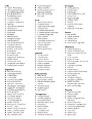 Vocabulary List Food