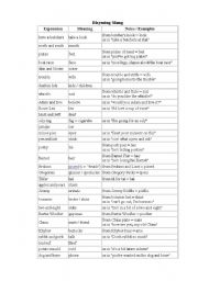 English Worksheet: Rhyming Slang