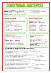 English Worksheet: CONDITIONAL SENTENCES. EXPLANATION AND EXERCISES. (KEY INCLUDED)