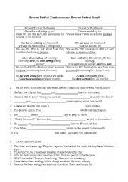 English Worksheet: present perfect simple and continuous