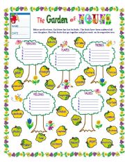 English Worksheet: THE GARDEN OF NOUNS