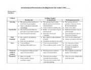 English Worksheet: Rubric to assess students presentation (group)