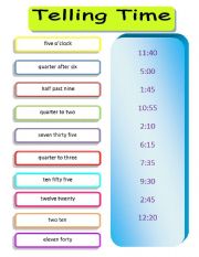 Telling Time 5 Minute Intervals