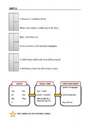 English Worksheet: Can. Could, Be able to