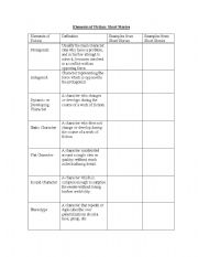 English worksheet: Elements of Fiction 