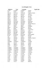 English Worksheet: Regular verbs