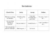 English Worksheet: Informal invitations