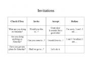 English worksheet: Informal invitations