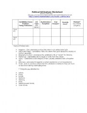 English Worksheet: Political Ad Analysis Worksheet  (Media Literacy/Politics)