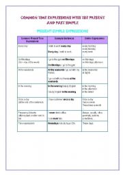 English Worksheet: present simple and past simple expressions