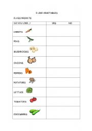 English Worksheet: Do you like vegetables?