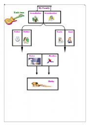 English worksheet: family members