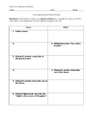English worksheet: from Black Boy by Richard Wright Cause & Effect chart