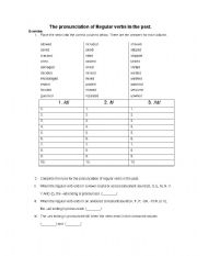 English Worksheet: Promunciation of regular verbs in past