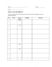 English Worksheet: Nouns Verbs Adjectives