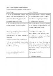 English worksheet: PRESENT SIMPLE