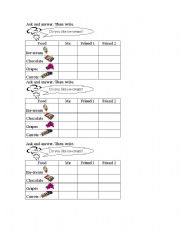 English worksheet: LIKES AND DISLIKES CHART