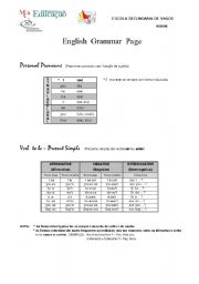 English Worksheet: Grammar Page