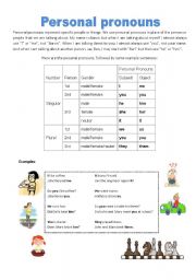 English Worksheet: Personal Pronouns - Subject and Object