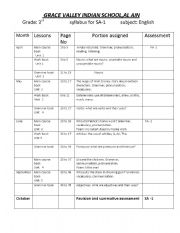 English Worksheet: lesson plan