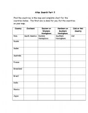 English worksheet: Atlas Search Part 2