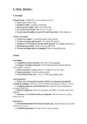 English worksheet: VERB TENSES: uses of all the forms of present and past
