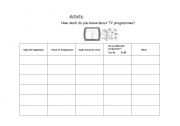 English worksheet: how much do you know about tv?