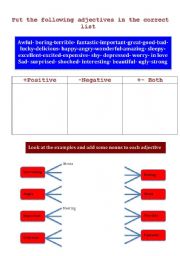 English worksheet: Positive and Negative Adjectives