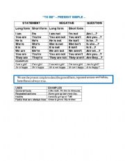 English Worksheet: TO BE -PRESENT SIMPLE