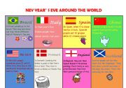 New Years Eve around the world